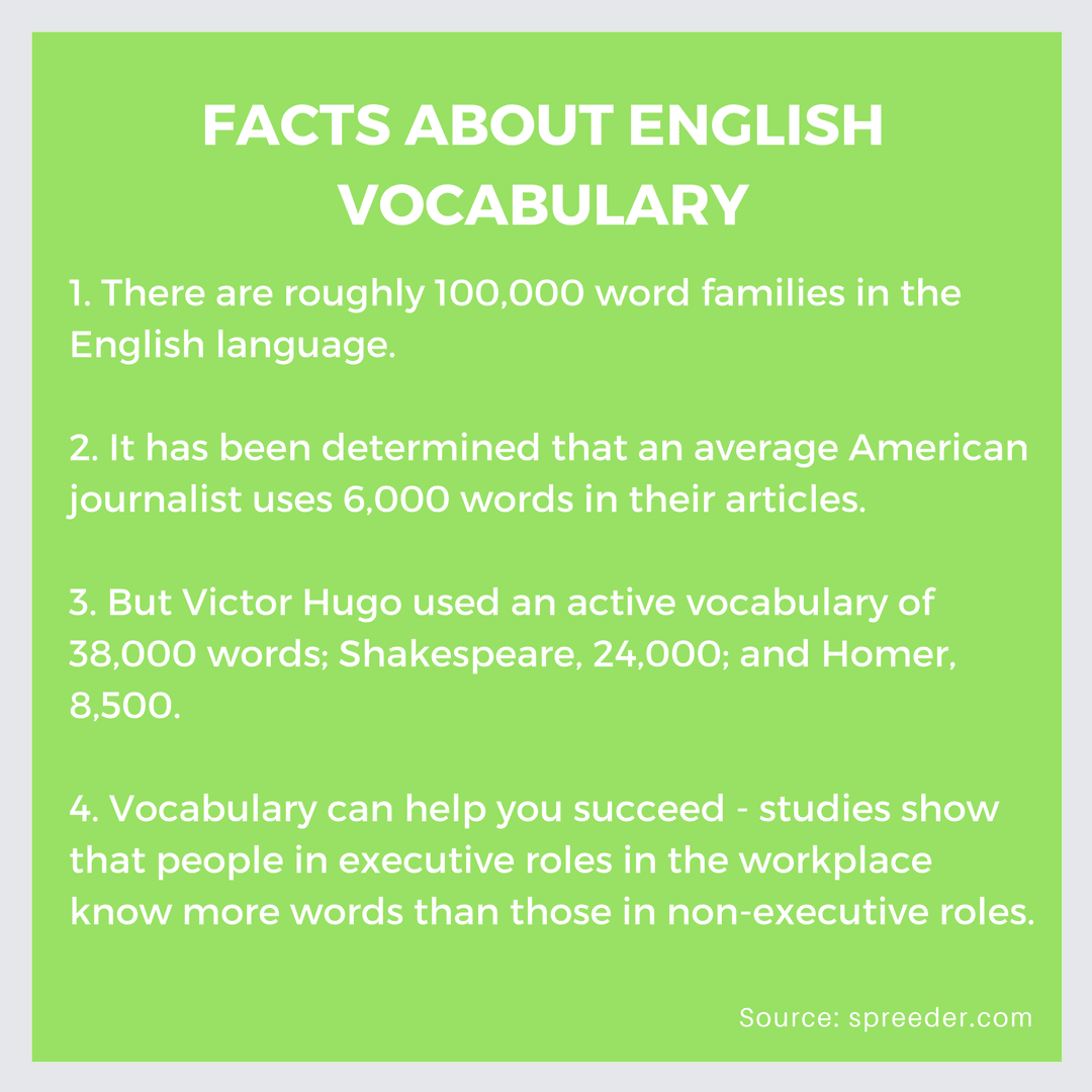 Etymology of the word essay